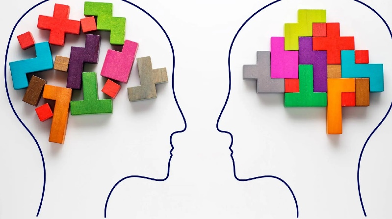 تغییر ذنیت و باورها