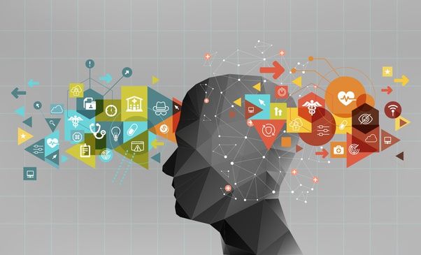 تغییر ذهنیت و باورها