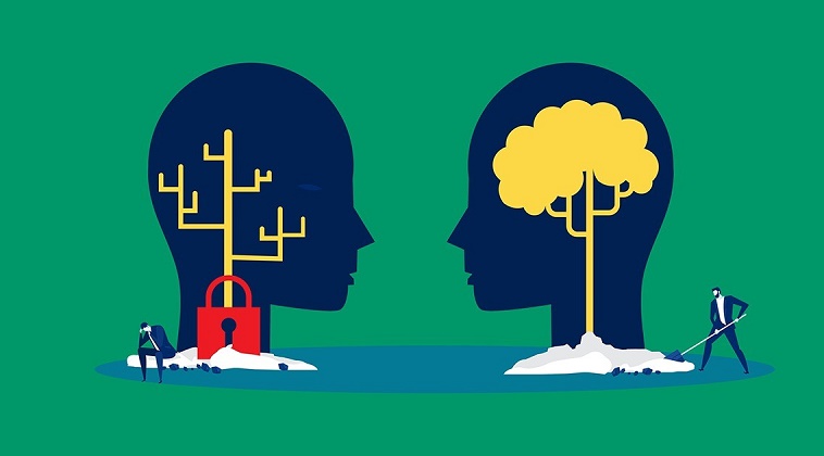 تغییر ذنیت و باورها